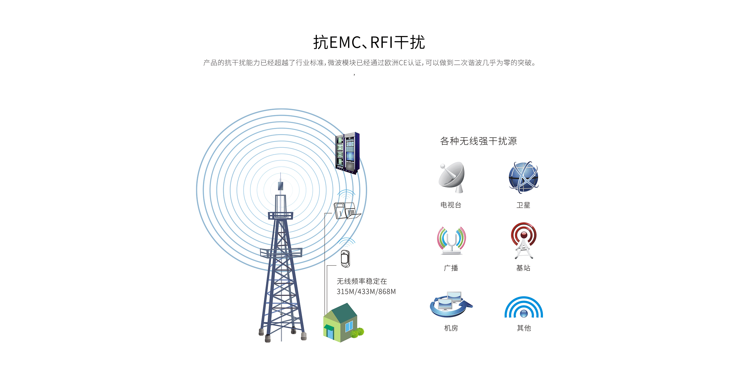 LH-934IC室外紅外探測(cè)器-產(chǎn)品詳情頁_08.gif