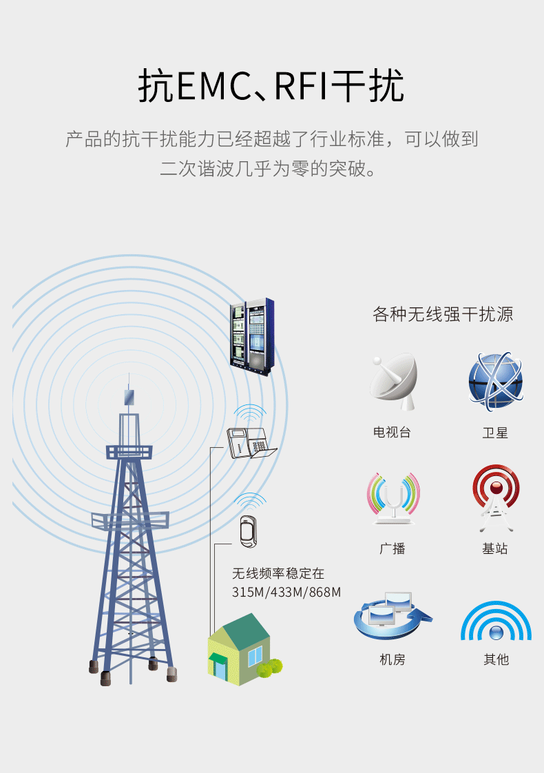 LH-934IC室外紅外探測(cè)器-產(chǎn)品詳情頁--790px_08.gif